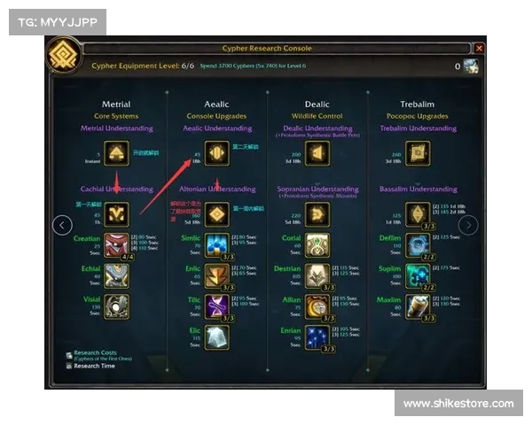 魔兽世界9.2密文装备获取攻略